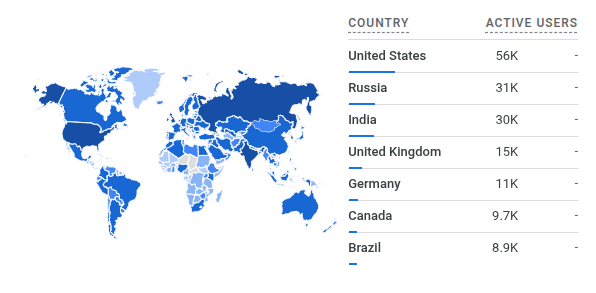 World map showing global distribution of users across continents, with significant traffic from US, Europe, Asia, and Latin America